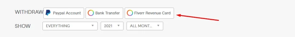 Select payment method "Fiverr Revenue Card"