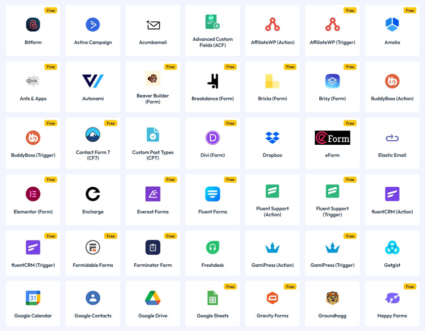 108+ plugins and apps are ready to connect your website.