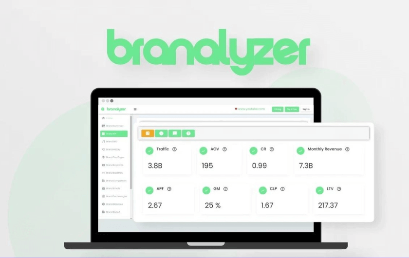Branalyzer - All In One Brands Analysis Software