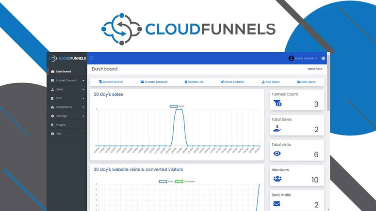 CloudFunnels Pro - Funnel Builder, Memberships & Email Marketing
