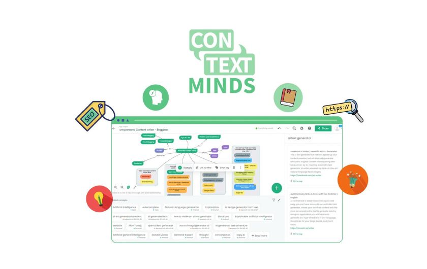 ContextMinds - AI generated SEO friendly keyword and content ideas