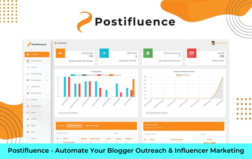 Postifluence - Blogger Outreach & Influencer Marketing Automation