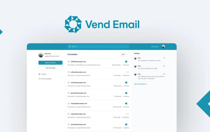 Vend Email - Forwarding emails you can sell. Anonymous email you can quickly and securely create and transfer.