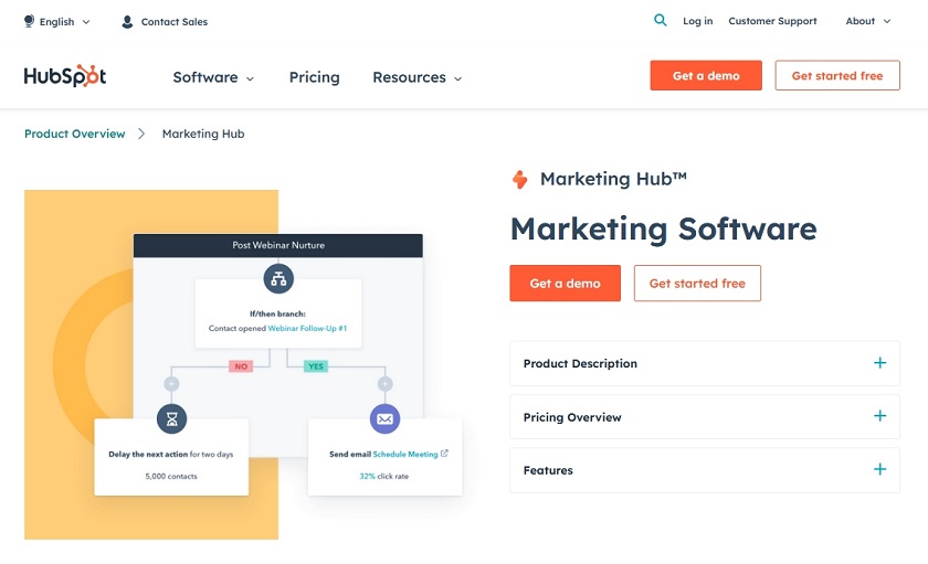HubSpot Marketing Hub - Marketing Software
