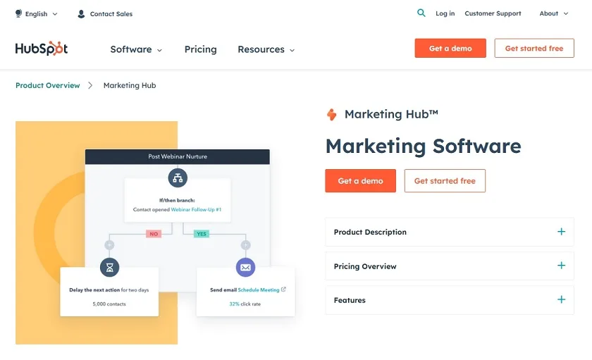 HubSpot Marketing Hub