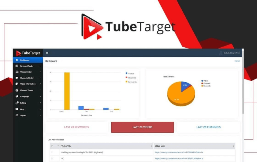TubeTarget - Find Targeted Videos and Channels for YouTube Ads
