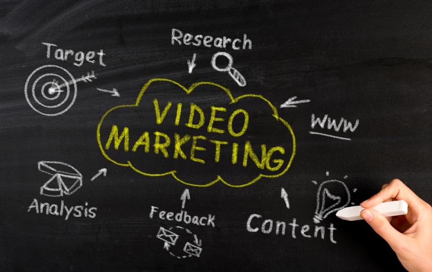 How to Create a Killer Video Marketing Strategy in 7 Steps