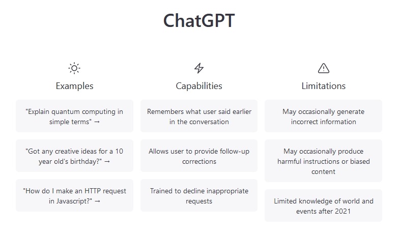 ChatGPT - Powered by OpenAI