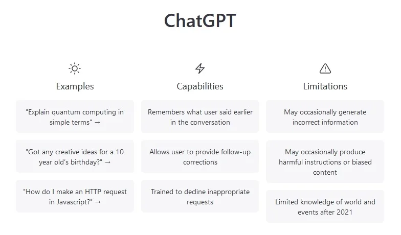 ChatGPT - Powered by OpenAI
