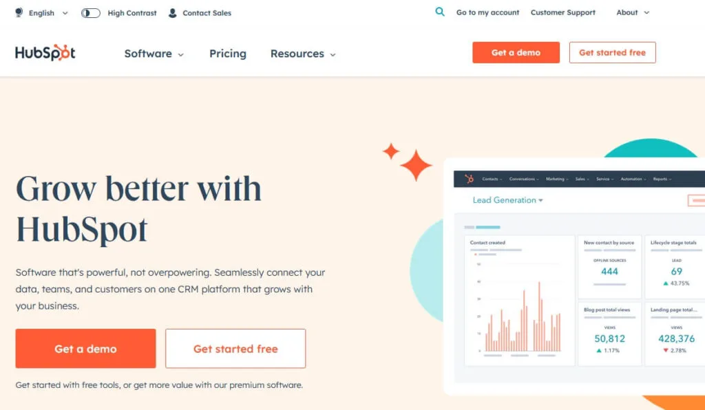 Hubspot: An all-in-one marketing, sales, and customer service platform