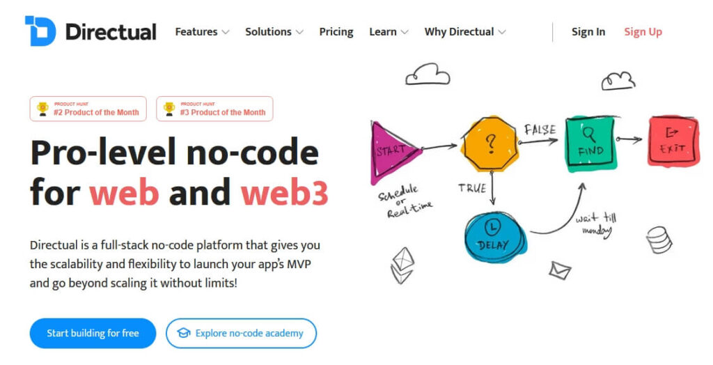 Directual - No Code Web and Web3 Development Platform