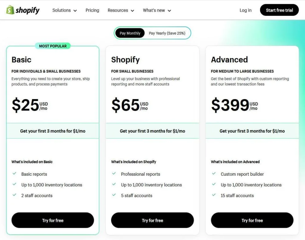 Shopify Pricing