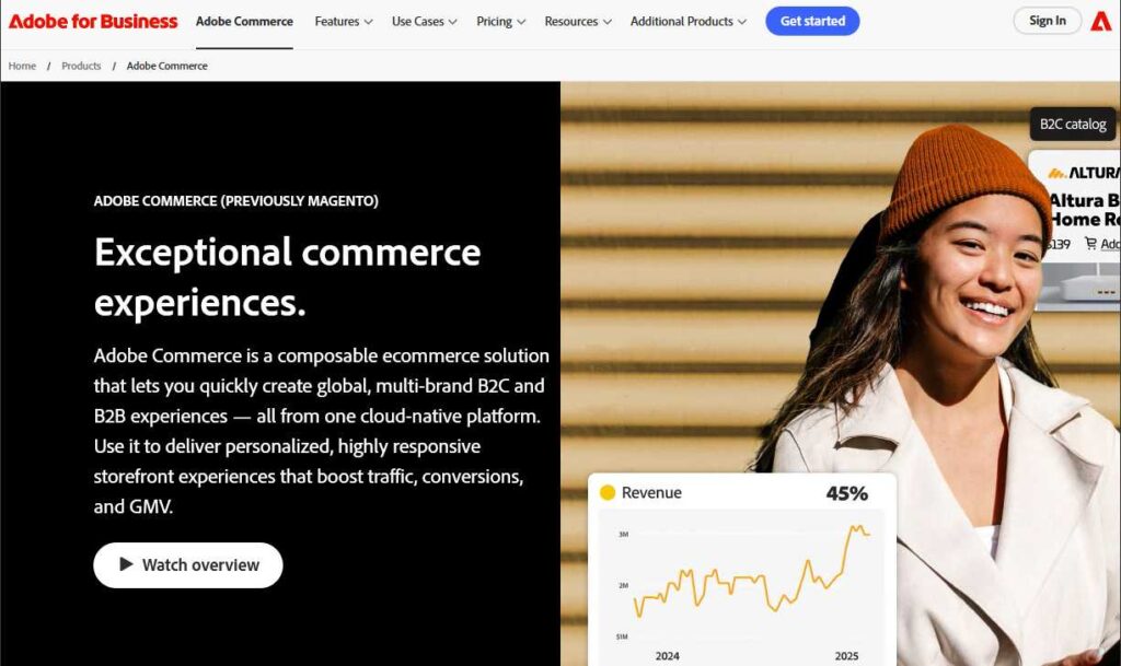 Magento