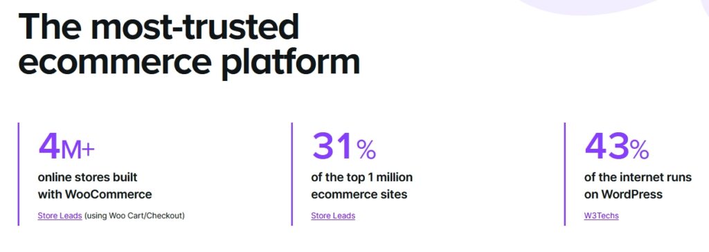 Woocommerce Statistics