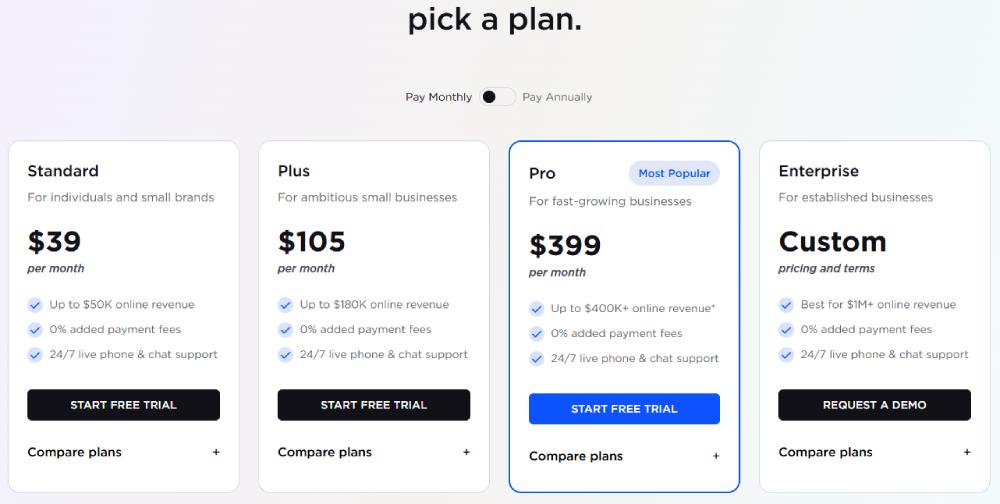 BigCommerce Pricing
