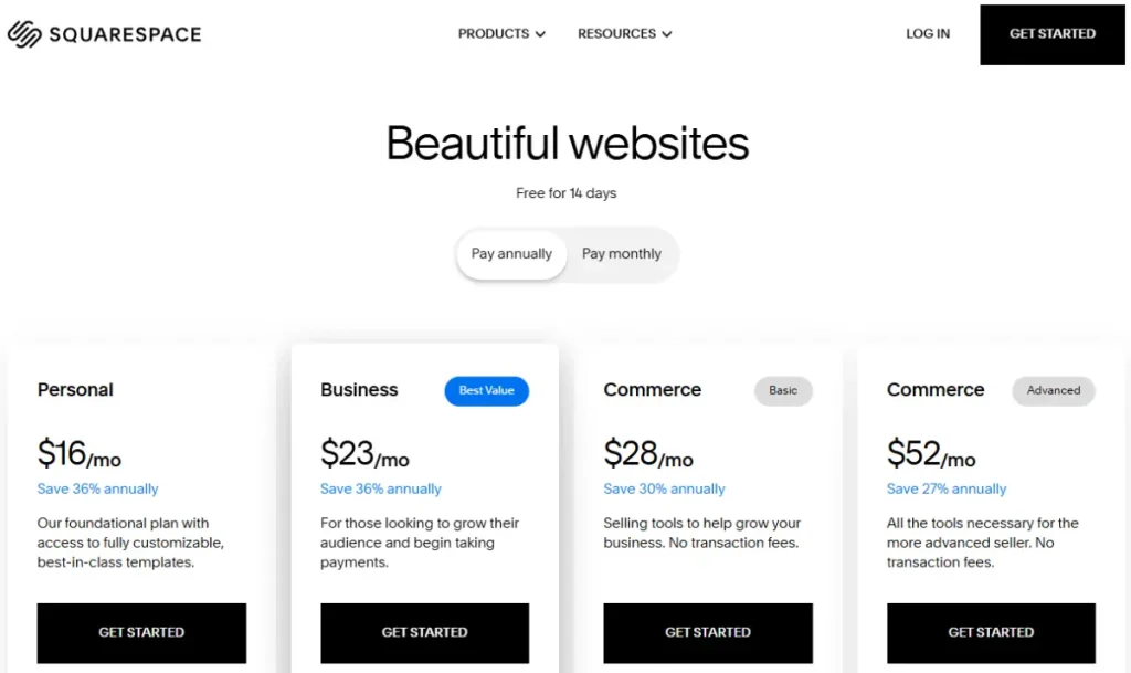 Squarespace Pricing