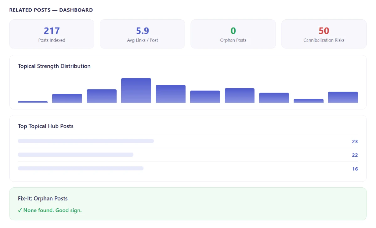 Skyboot Related Posts